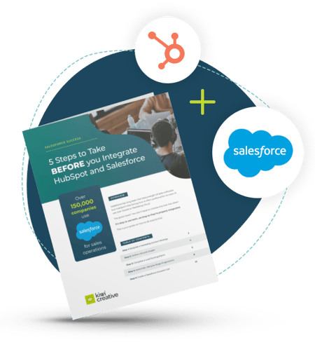 Salesforce-HS Considerations Mockup